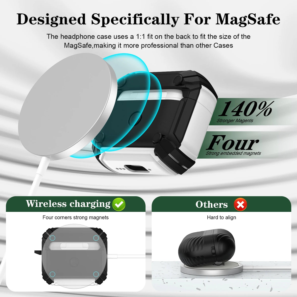 Portable Shockproof Case For AirPods 4 Pro 2 3 Case Cover with Lock T, Keychain, Magnetic Lid, Support Wireless Charging